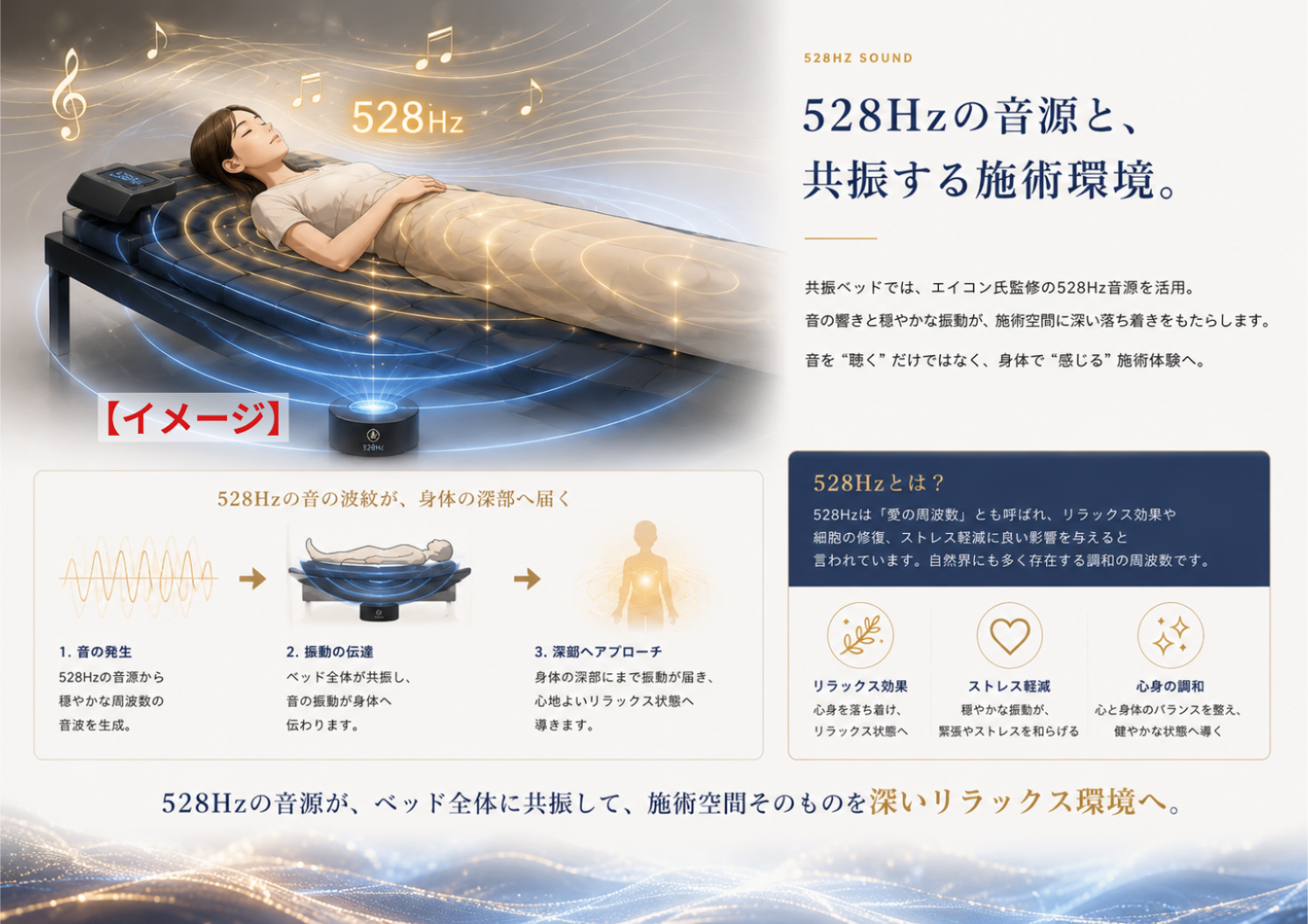 528Hzの音源と共振する施術環境