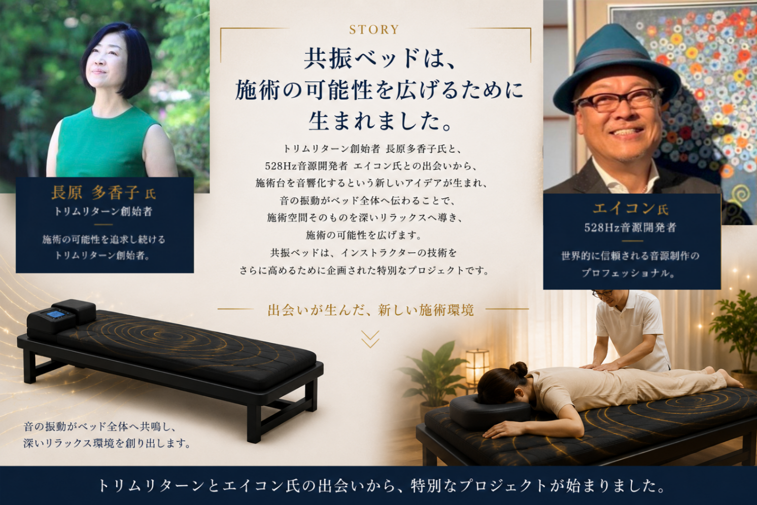 共振ベッド誕生ストーリー